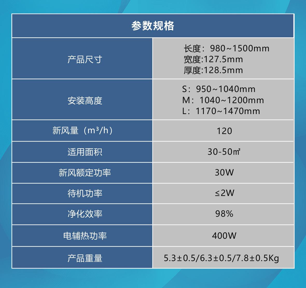 家庭住所解决方案-窗机-修改2_05.jpg