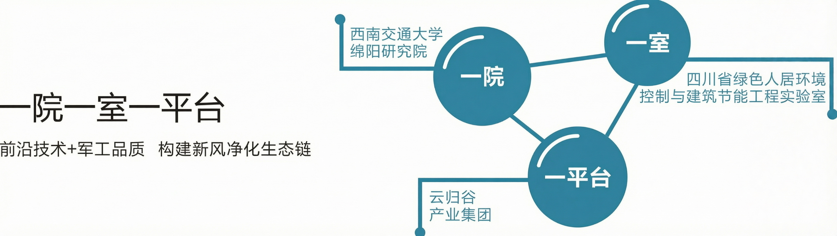 7b2288982e7d22a4552f00a281a65e9d.png